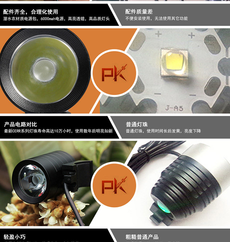 Eclairage pour vélo - phare - Ref 2398437 Image 27