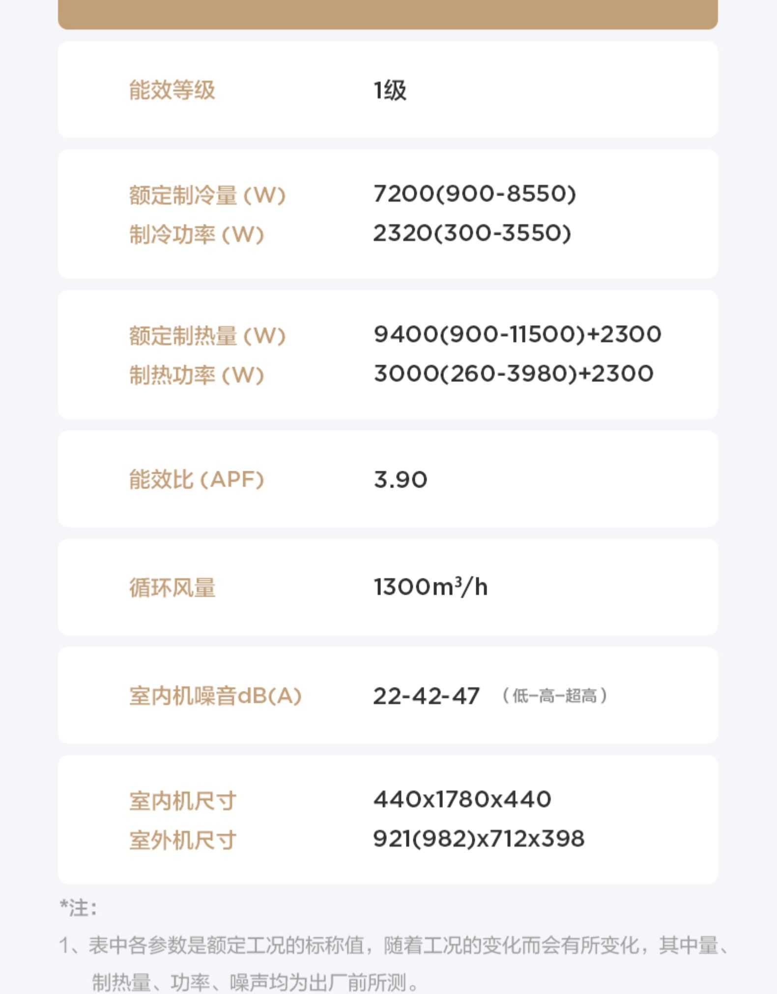 美的 大3匹 一级能效 全直流变频 圆柱柜机 图27