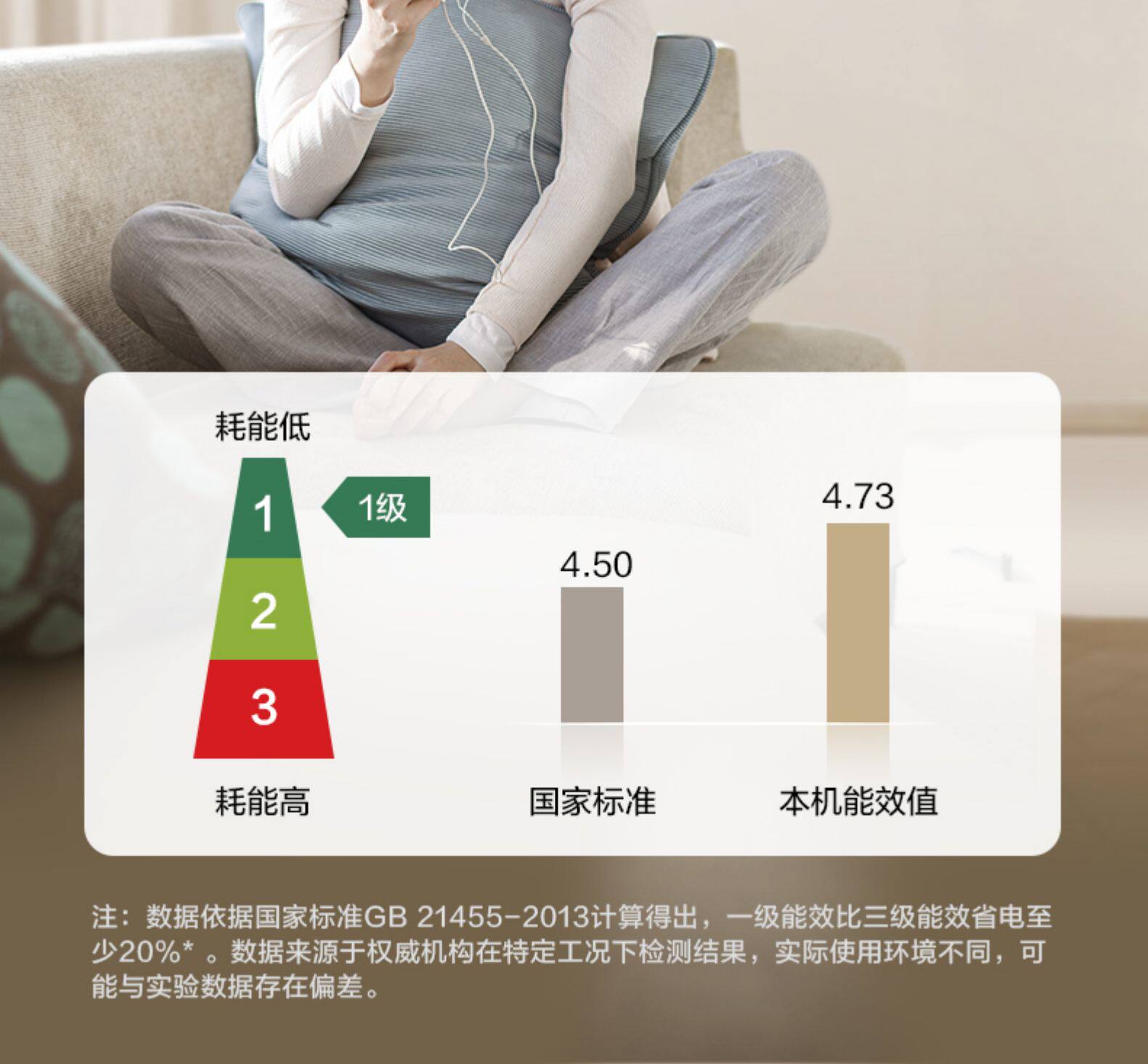 美的 大1.5匹 一级能效 变频壁挂式空 图11
