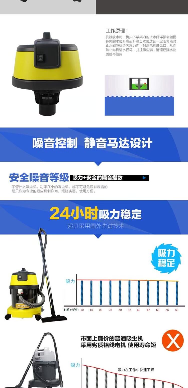 Máy hút bụi bằng thép không gỉ Chaobao CH15N Máy hút bụi văn phòng 15 lít nhỏ khô và ướt - Máy hút bụi robot hút bụi panasonic