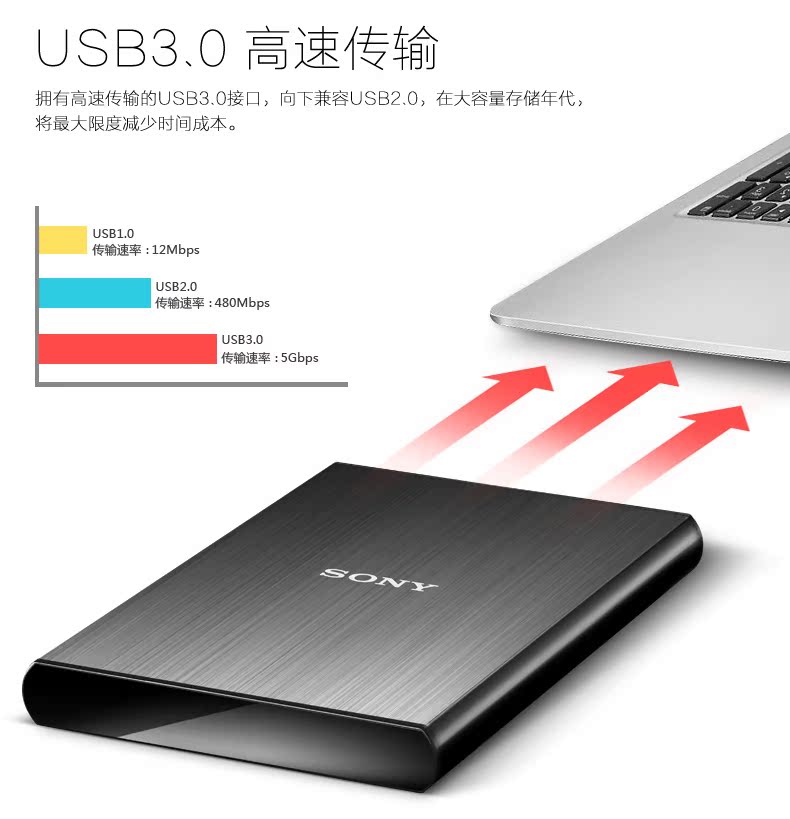 索尼移动硬盘2T 高速USB3.0 HD-SL2 金属超薄加密2tb兼容苹果Mac