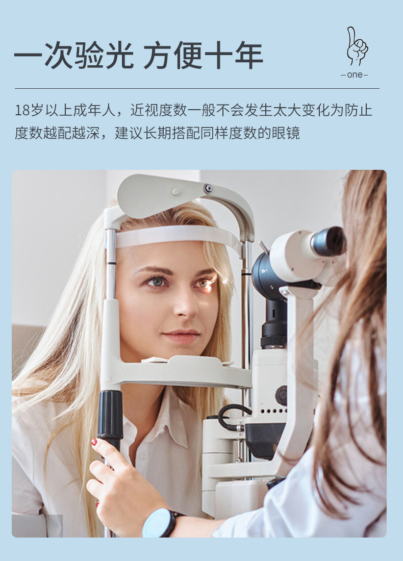 乐申 防蓝光近视眼镜 0-600免费配度数 图3