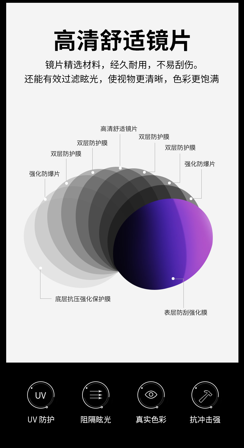 乐申 男女同款墨镜 近视太阳镜 图8