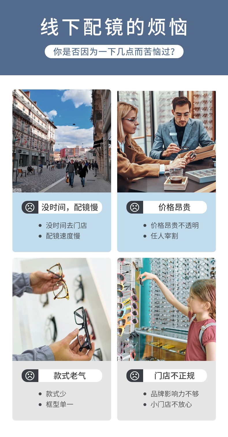 乐申 防蓝光近视眼镜 0-600免费配度数 图2