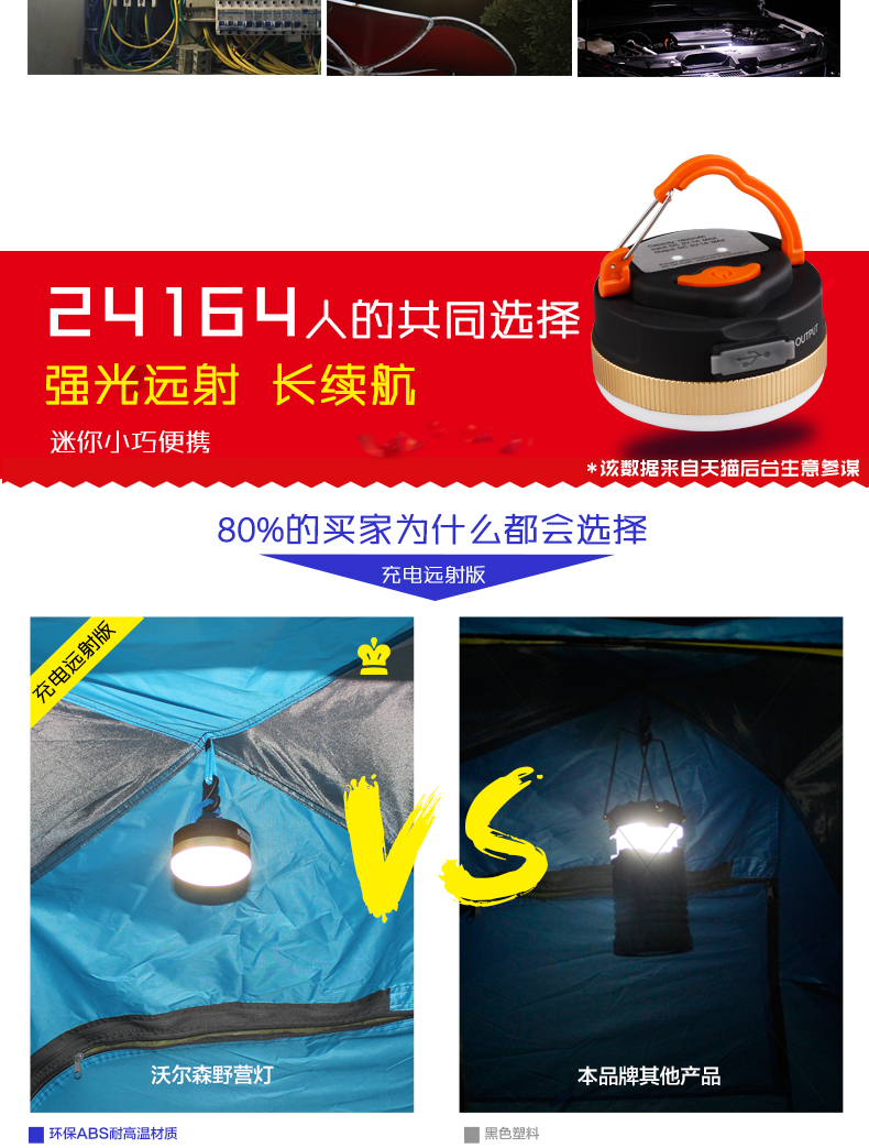 Đèn lều cắm trại ánh sáng sạc led ánh sáng siêu sáng ánh sáng ngoài trời ánh sáng cắm trại ánh sáng trại ánh sáng nam châm hấp thụ đèn pin siêu sáng x800