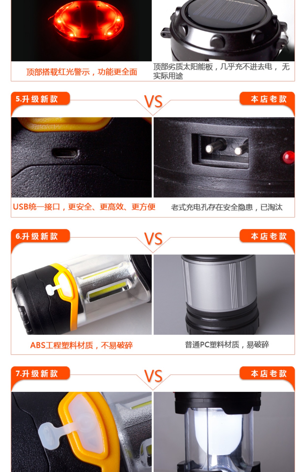 Cắm trại ánh sáng lều ánh sáng sạc led treo đèn siêu sáng ngoài trời cắm trại ngựa ánh sáng cầm tay ánh sáng khẩn cấp nhà đèn pin supfire