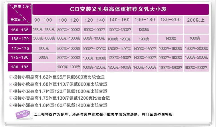 Coques pour soutien-gorge - Ref 812387 Image 20