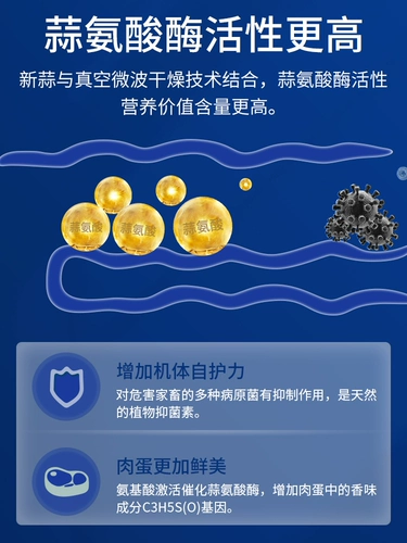 Китайский домашний скот и зверь с алдаринским порошком крупный рогатый скот и овец для свиньи корм для прибадки розовой воды. Производство фазантов курицы и пропад гуси