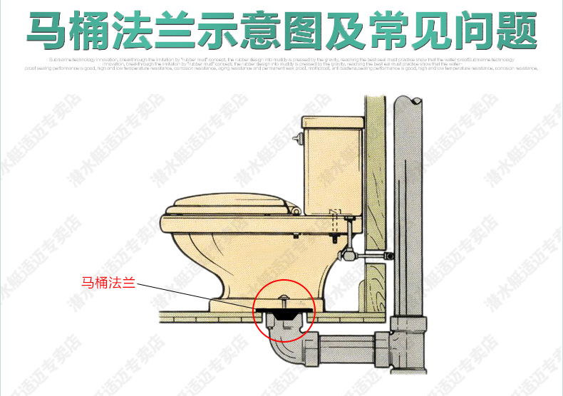 蓝色马桶法兰优化_21.jpg