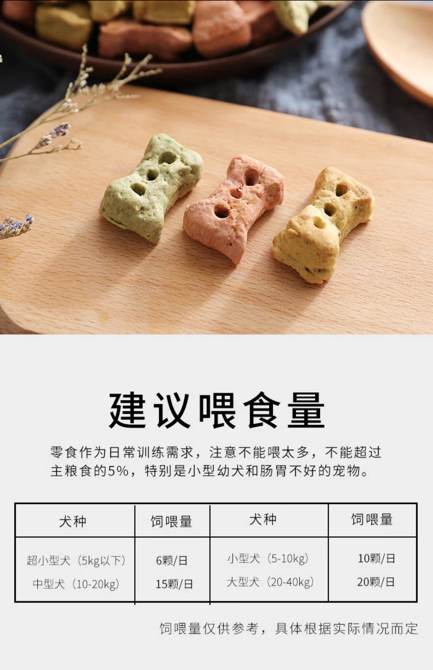 Đồ ăn nhẹ cho chó Teddy Keji khử mùi 250g bánh quy đào tạo chó ăn nhẹ vật nuôi thưởng vật nuôi hơn chó con gấu thức ăn canxi - Đồ ăn vặt cho chó Bánh thức ăn cho chó