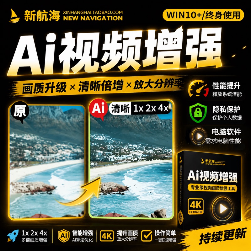Ai Video Blur-To-Sharpness Conversion, Video Enhancement, Resolution Amplification, Color Enhancement, Noise Reduction, Batch Image Quality Improvement Ai Video Blur-To-Sharpness Conversion, Video Enhancement, Resolution Amplification, Color Enhancement, Noise Reduction, Batch Image Quality Improvement
