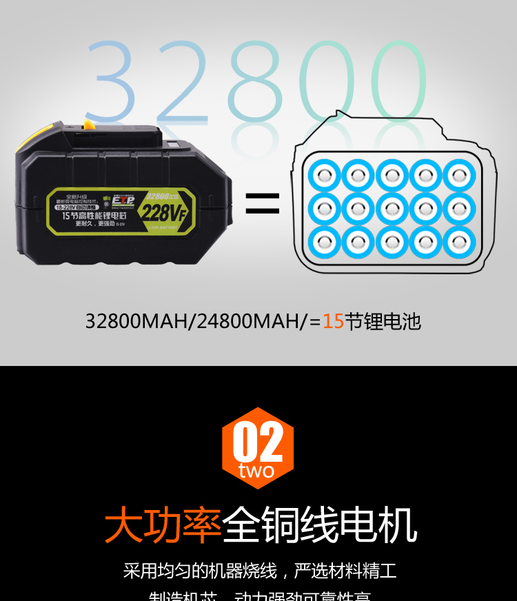Đức không chổi than điện pin lithium pin tác động sạc bảng tay và chân kệ gỗ công cụ tay áo tự động sửa chữa súng gió máy cắt decal mini