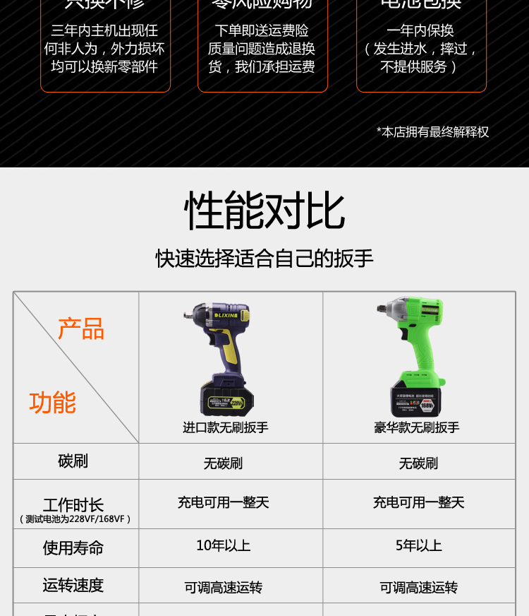 máy cắt đá cầm tay Đức không chổi than điện pin lithium pin tác động sạc bảng tay và chân kệ gỗ công cụ tay áo tự động sửa chữa súng gió máy cắt tay makita