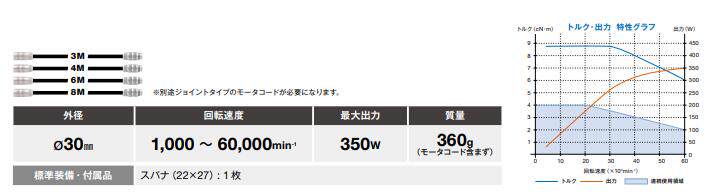 Шпиндель 日本nakanishi中西nsk电机主轴e3000系列em-3060 em-3060j原装 Nakanshi