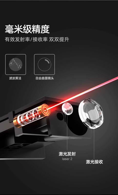 Mileseey/Maitest S2 Đo Xa Laser Cầm Tay Độ Chính Xác Cao Đo Hồng Ngoại Thước Điện Tử Phòng Hiện Vật