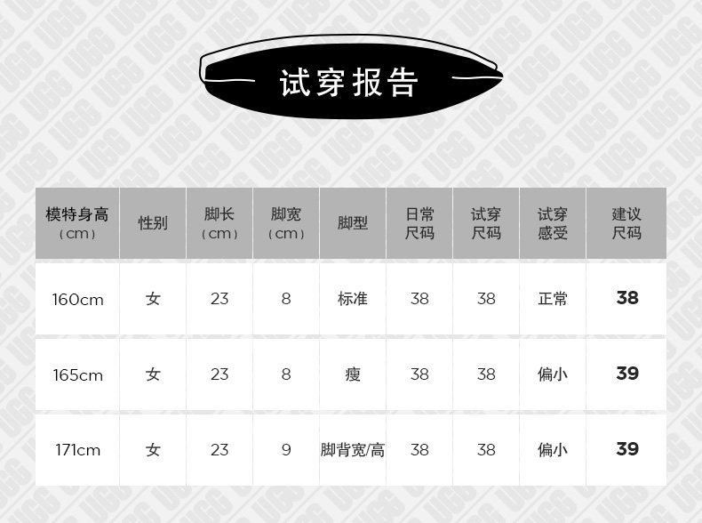 明星同款 UGG 沙丘迷你搭扣 雪地靴 17mm羊毛内里 图9