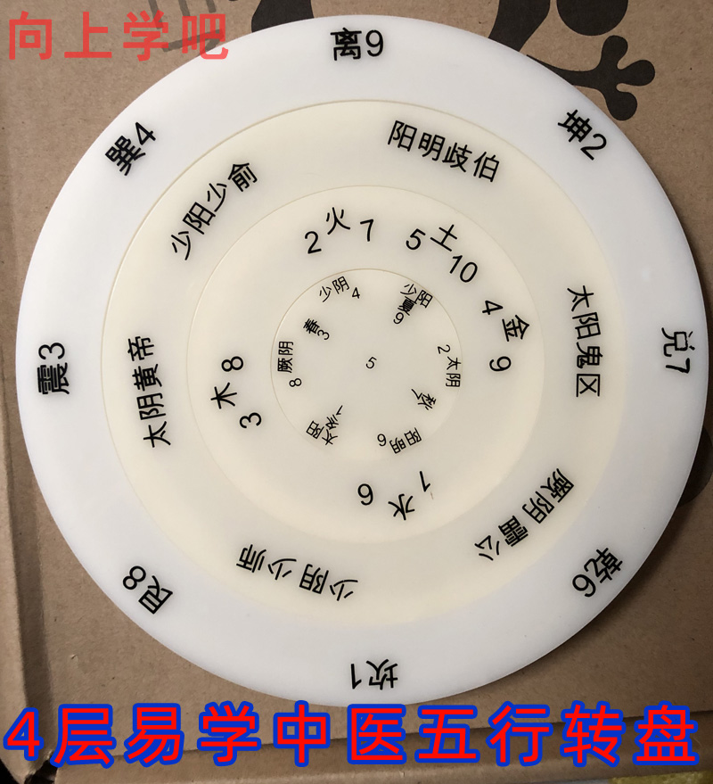 TCM Five-transport Six Gas Turntable Name Old Chinese Medicine Easy to handle five rows Six gas 6 Qi Reckoning Dish Less Yang Yang Ming Is Too Yin Convulsion
