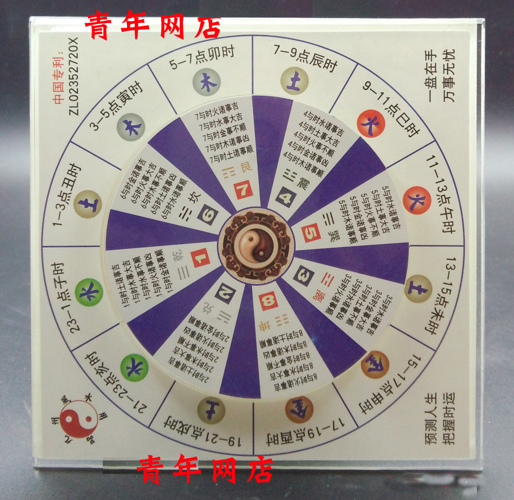 Life Prediction Divine Plate Feng Shui Compass 3 inch Master Feng Shui Ultimate Compass Budget Operation Prediction