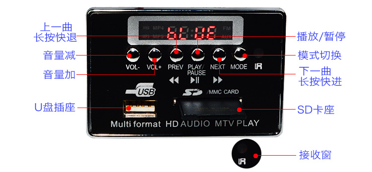 Bộ giải mã Bluetooth không mất dữ liệu DTS Bảng giải mã MP4 / MP5MP3 Trình phát APE Trình phát video MTV HD - Trình phát TV thông minh đầu phát 4k