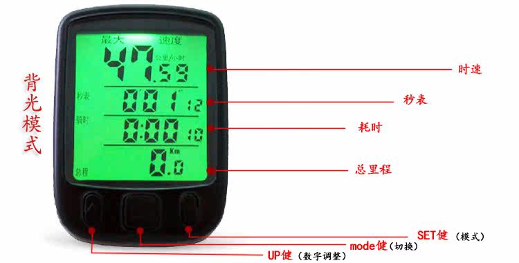 Tableau de bord vélo - Ref 2423776 Image 8