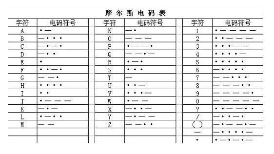 Сорок-9er 3W KIT CW CHW PRESCOIVER Reporting 3.jpg