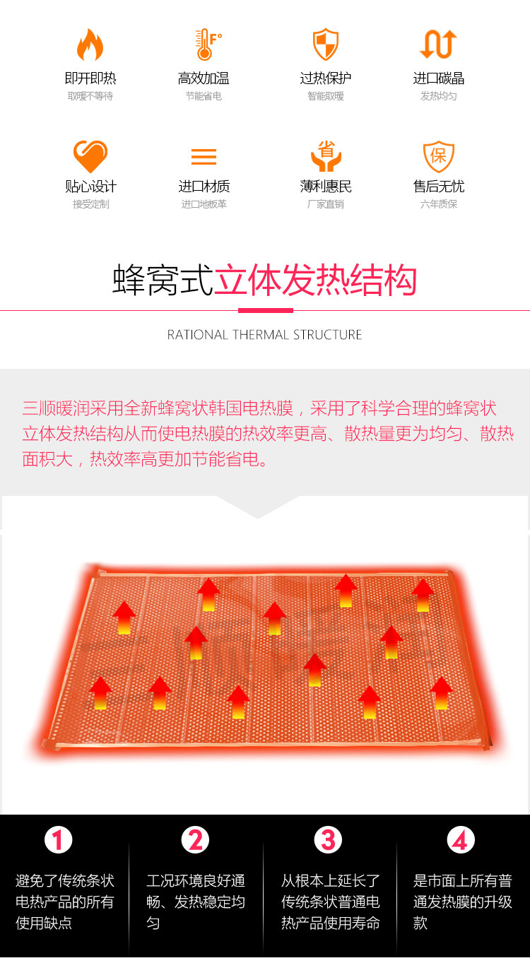 三顺暖润 碳晶地暖垫 进口发热膜 50*35cm 适合暖脚 图3