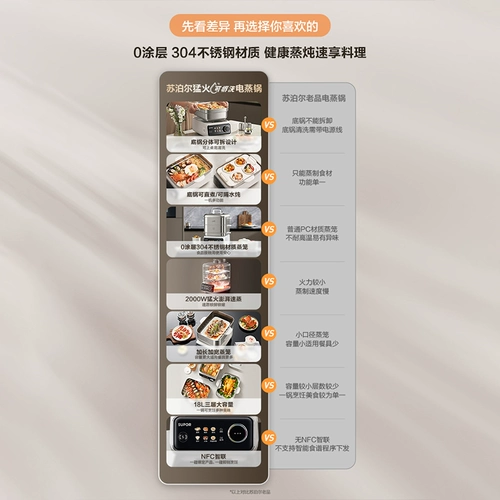 Съёмная универсальная многослойная вместительная и большая пароварка из нержавеющей стали