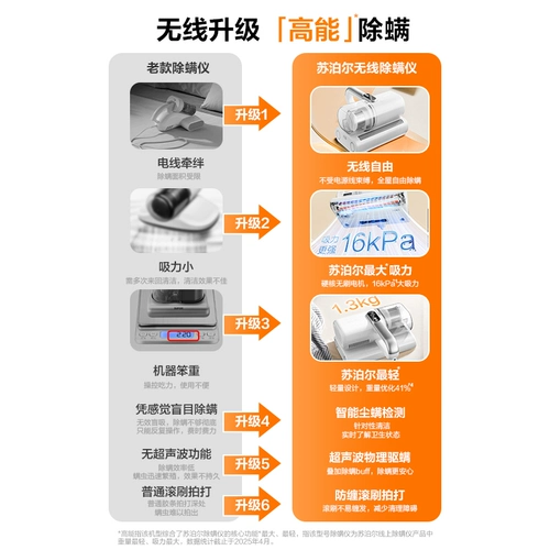 [Новый продукт] Supor 2025, беспроводная домашняя кровать, ультрафиолетовый стерилизатор с сильным постукиванием, небольшое устройство для удаления клещей