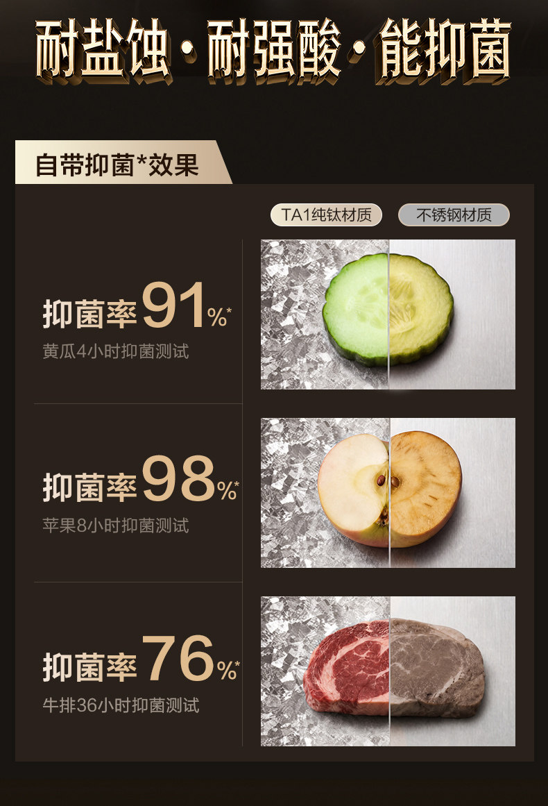 安享好物 安享A级锅铲-苏泊尔纯钛锅铲  