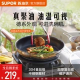 Супер-нержавеющая сталь сковорода Домохозяйственная огненная красная точка на основе масла на основе масла на основе масляной на основе сковороды индукционная плита индукция Wok Universal