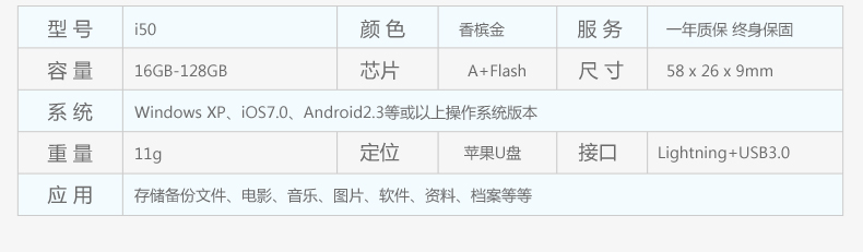 内存卡
