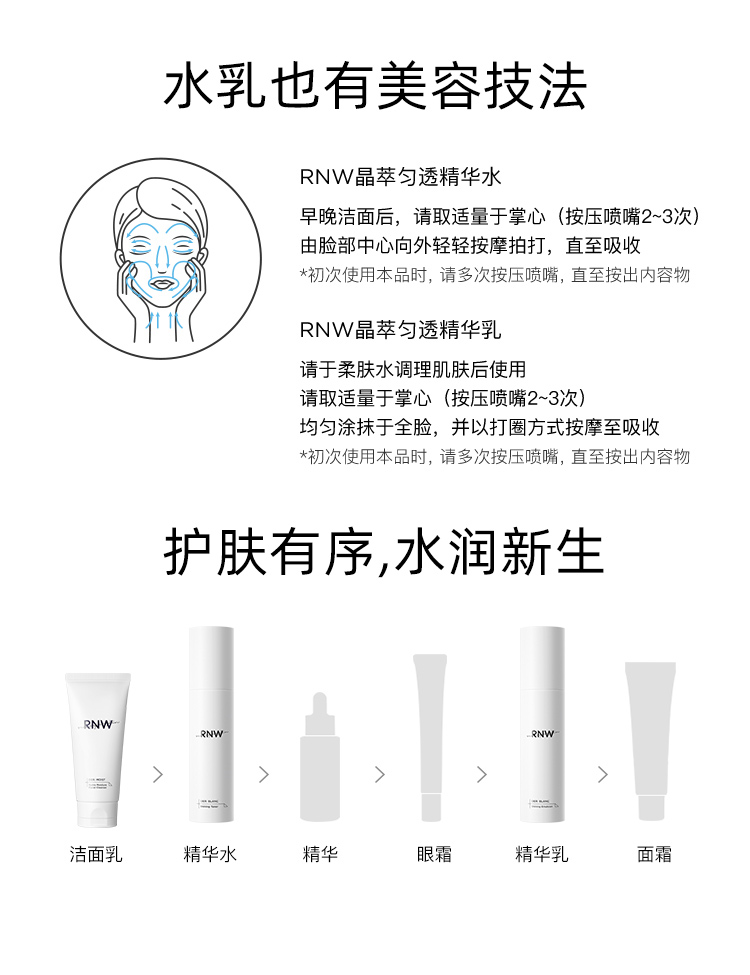 rnw water lotion skin care set bộ sản phẩm dưỡng ẩm và dưỡng ẩm chính hãng dành cho nữ sinh bên mùa xuân đến cửa hàng hàng đầu chính thức của Huang Tiliang sữa dưỡng ẩm