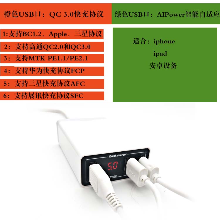 sạc điện thoại xe máy 12V24v biến USB pin 5V volt để sạc điện thoại sạc nhanh chóng chuyển đổi 3A - Phụ kiện điện thoại trong ô tô giá kẹp điện thoại trên ô tô
