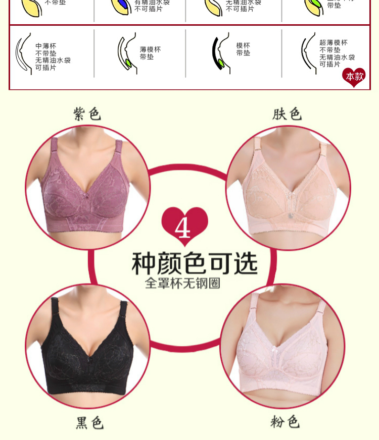 Phiên bản nâng cao của cốc không xương cỡ lớn đầy đủ mà không có vành siêu mỏng đồ lót ngực lớn ngực nhỏ nâng ngực hỗ trợ áo ngực đồ lót cỡ lớn
