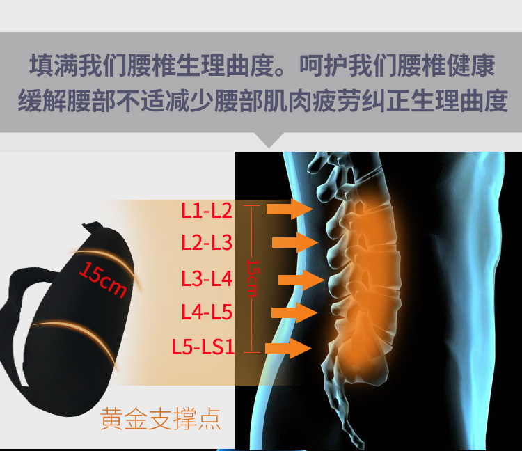McKenzie siêu xe khối lượng lái xe ít vận động văn phòng gối đệm đệm giảm đau lưng - Trở lại đệm / Bolsters gối tựa lưng cao cấp