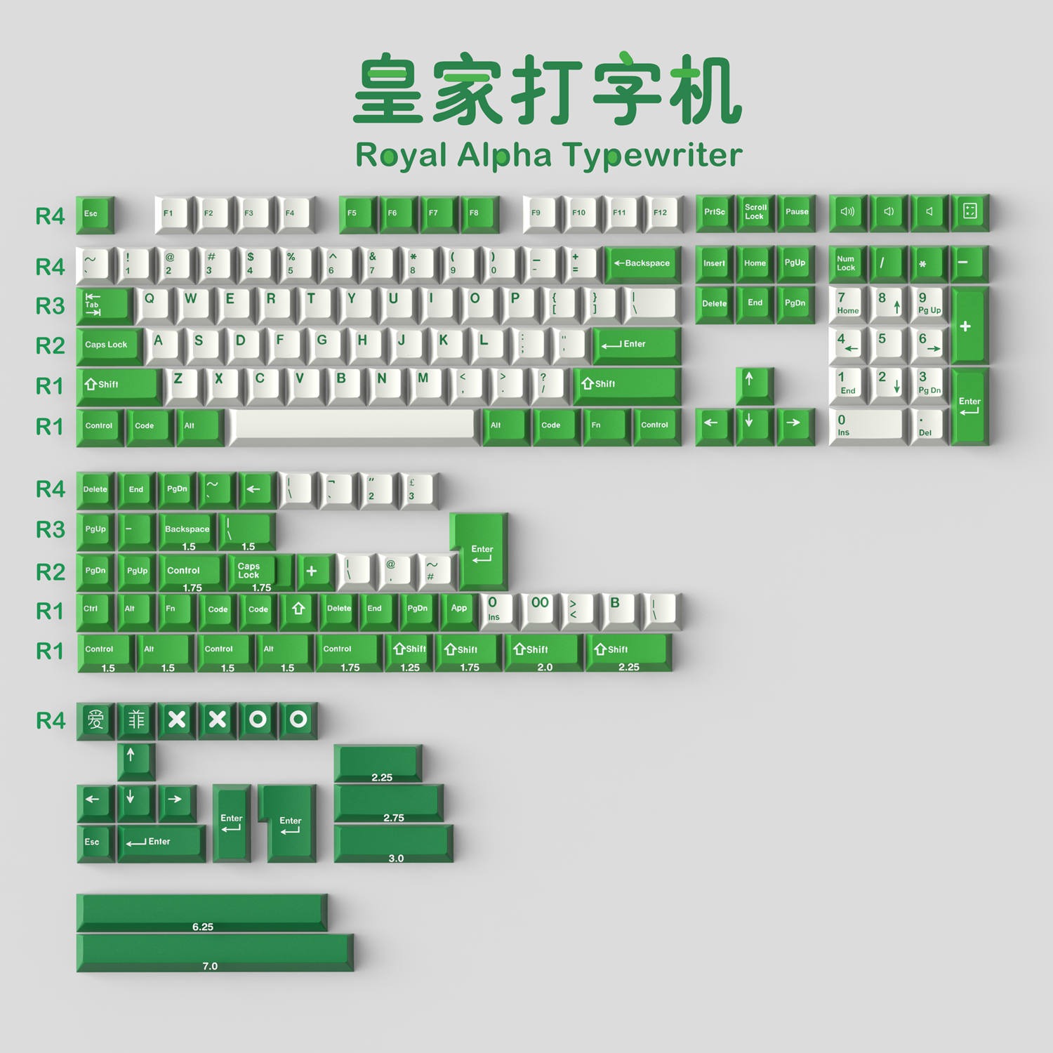 - GMK Keycap