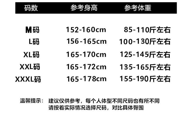 Mùa xuân và mùa thu quần ngủ của phụ nữ quần cotton mỏng mùa hè đan bông phim hoạt hình thường xuyên quần nhà lỏng kích thước lớn chất béo MM quần short jean nam