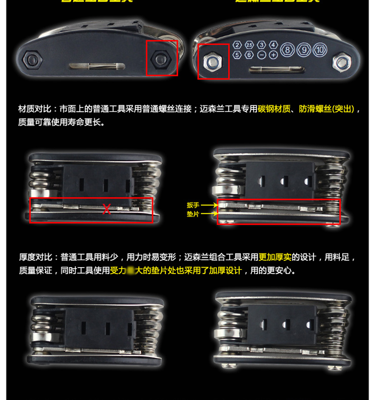 Outils pour vélo MYSENLAN - Ref 2279677 Image 19