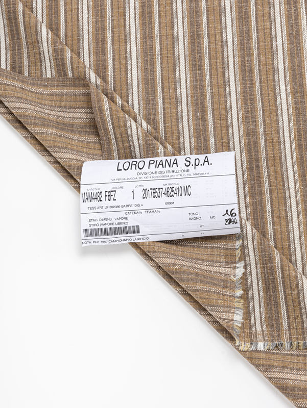 Loro Piana 260g 21% Silk 59% Wool 20% Cashmere Matte Tussah Silk Texture Wo/289