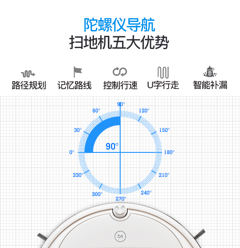 Haier Xiaobai quét thông minh robot hút bụi hộ gia đình tự động quét sàn một máy T360w - Robot hút bụi xiaomi hút bụi