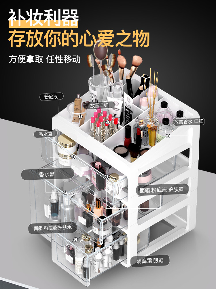 Cosmetic Storage Box Desktop Lipstick Mask Jewelry Skin Care Dustproof Storage Rack Organizer Drawer Dressing Table Brush