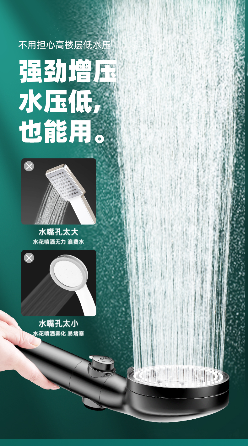 昕昕 家居增压花洒喷头1个 图2