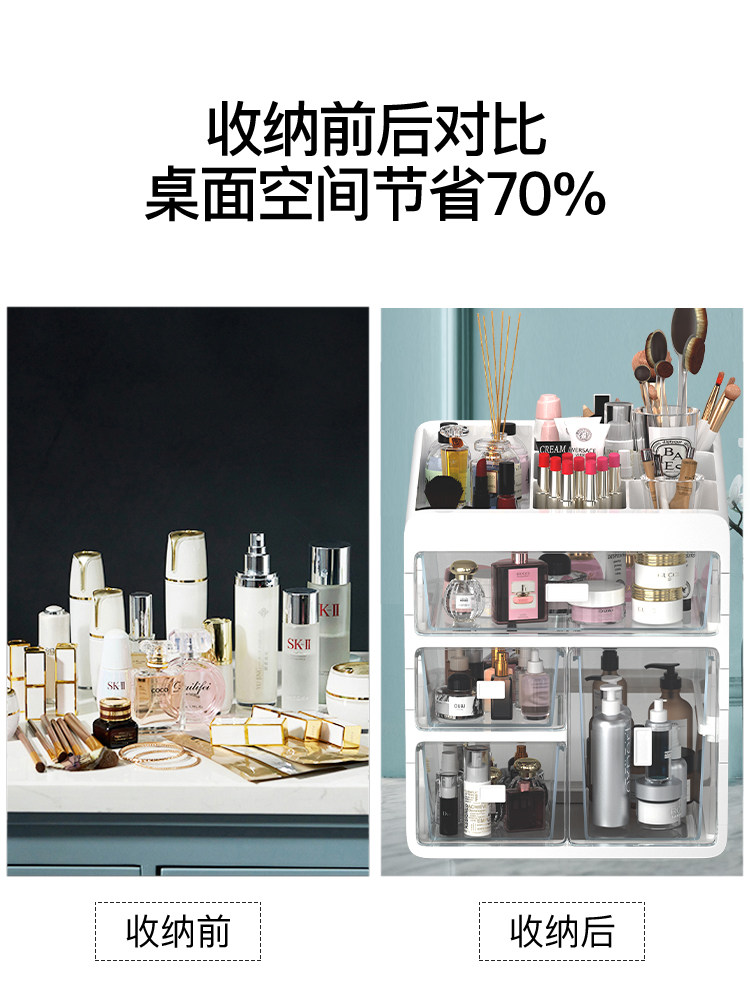 Cosmetic Storage Box Desktop Lipstick Mask Jewelry Skin Care Dustproof Storage Rack Organizer Drawer Dressing Table Brush