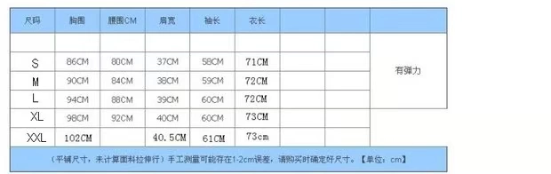 2017 mùa thu đông mới Thời trang Hàn Quốc kích thước lớn nữ béo mm đôi ngực đại học áo len dài nữ - Áo Hàn Quốc