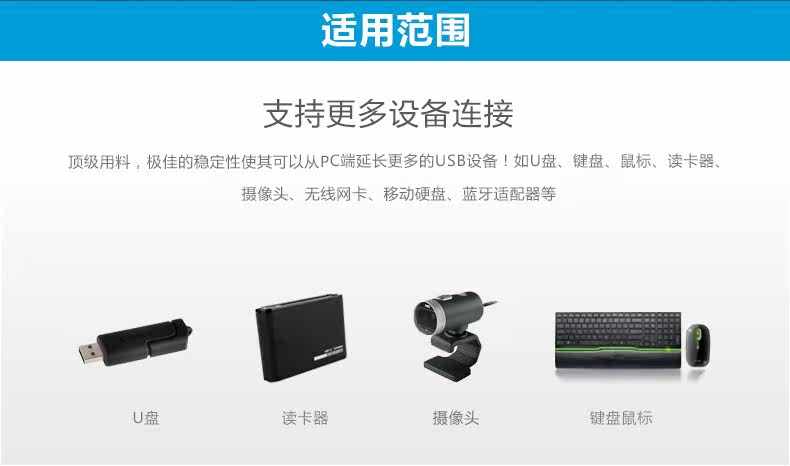 Prolongateur USB - Ref 434141 Image 24