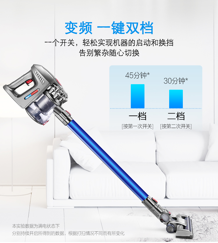 Máy hút bụi không dây Đức cầm tay mạnh mẽ sạc điện nhỏ không dây sạc xe cực êm - Máy hút bụi máy hút bụi ô tô bosch