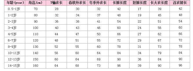 Chaussettes enfant - Ref 2107374 Image 35