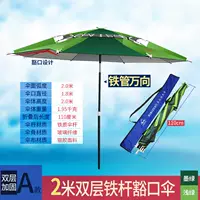 Армирование хардкорного разрыва зонтик