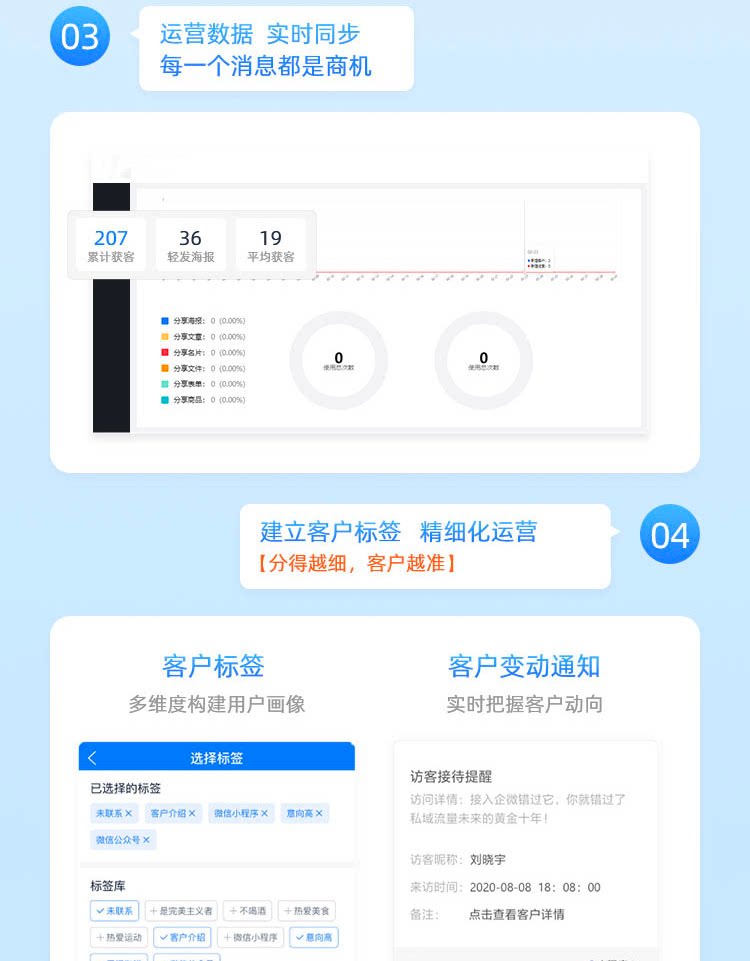 企业微信SCRM管理系统单企业源码部署代理可贴牌会话存档渠道活码