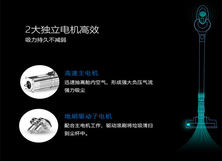 Đức Ai Weinuo máy hút bụi không dây xe gia đình cầm tay nhỏ cực kỳ yên tĩnh mạnh mẽ máy khử cặn máy hút bụi electrolux zap9910